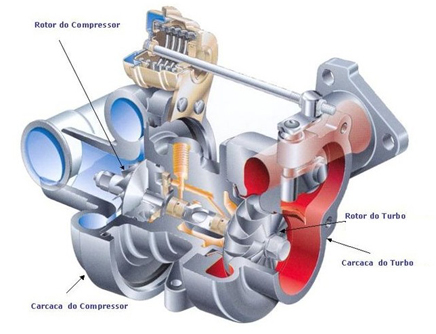 turbocompressor.jpg