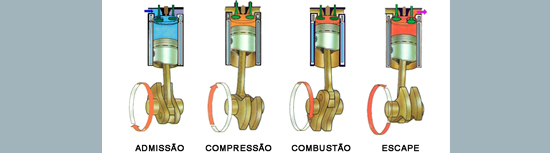 combustao_motores_diesel-copia