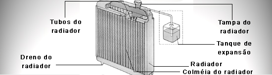 radiador_ventilador-copia
